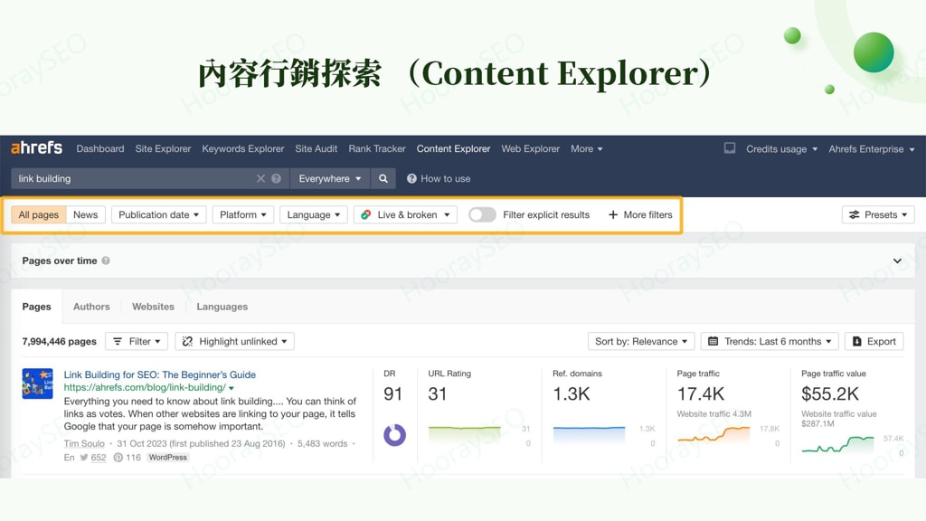 Ahrefs Content Explorer