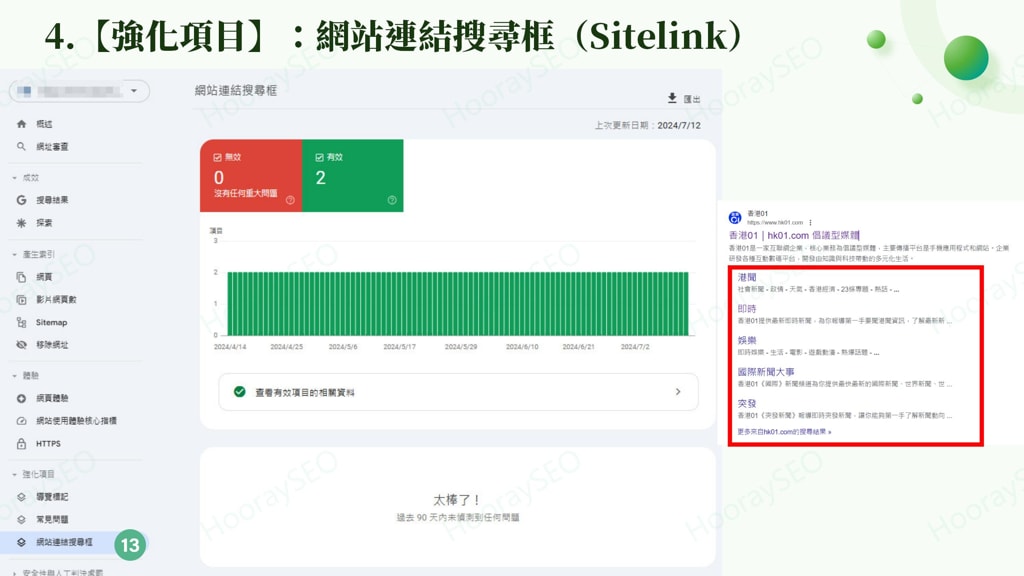 Google-Search-Console sitelinks