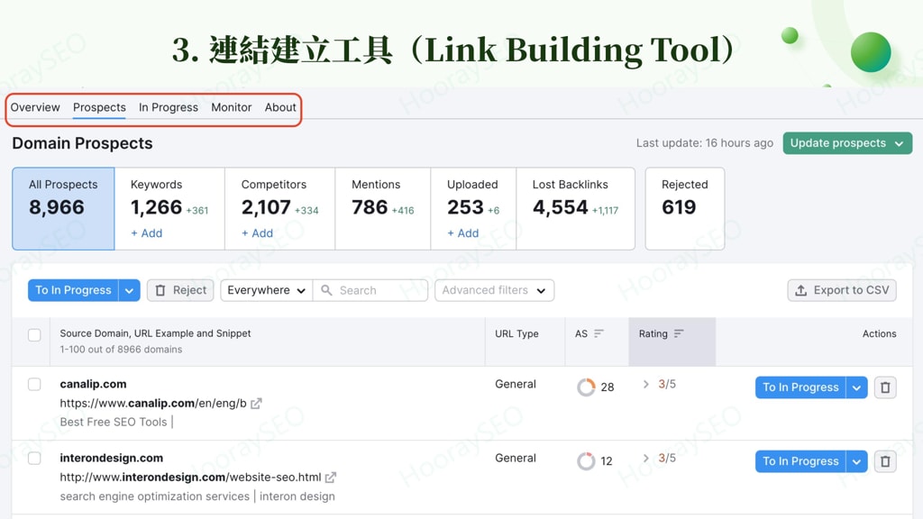 SEMrush Interface 連結建立工具(Link Building Tool)