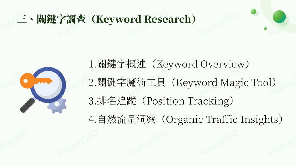 SEMrush Interface Keywords Research