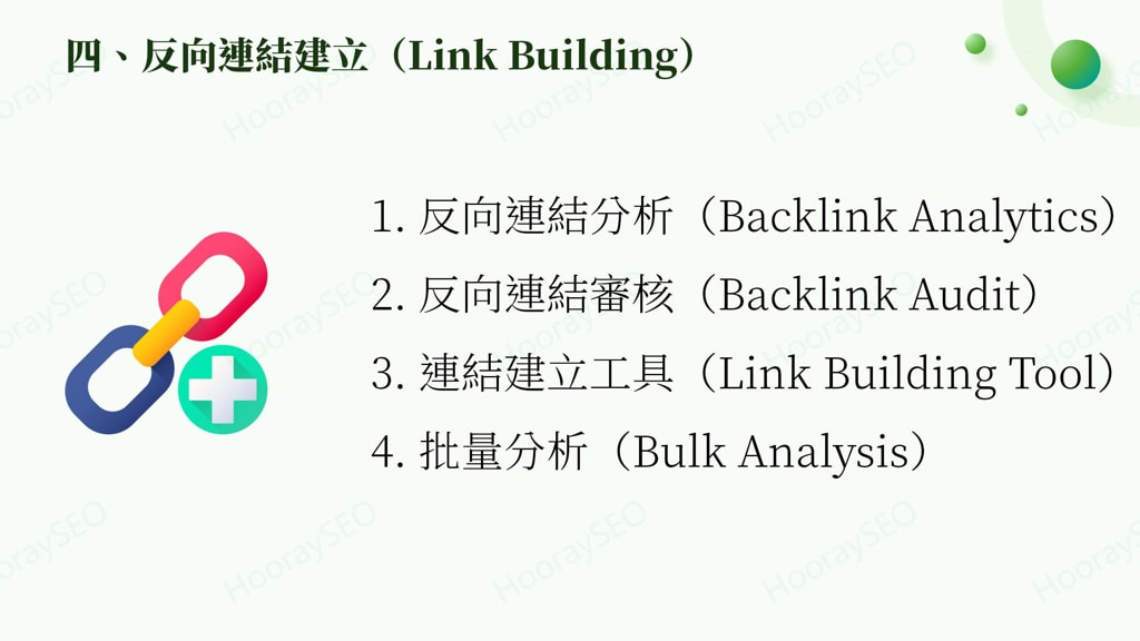 SEMrush Interface Link Building