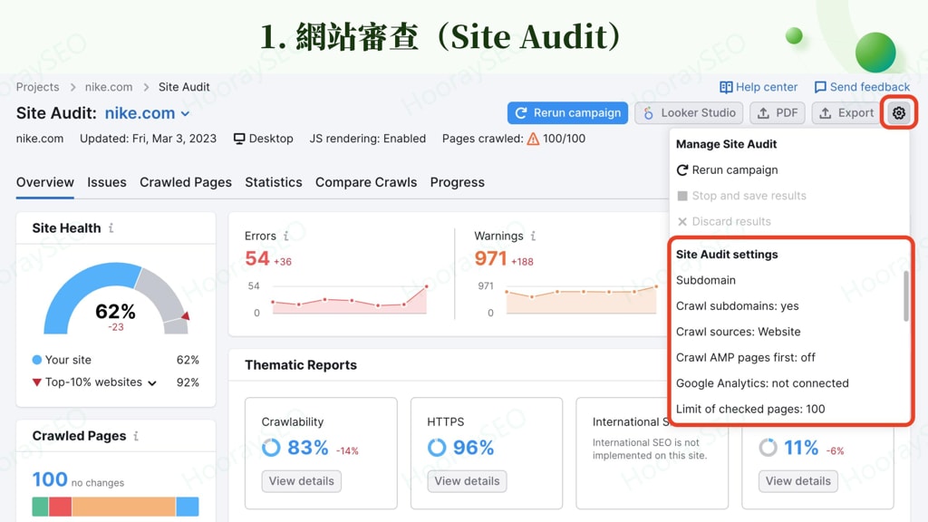 SEMrush Interface Site Audit
